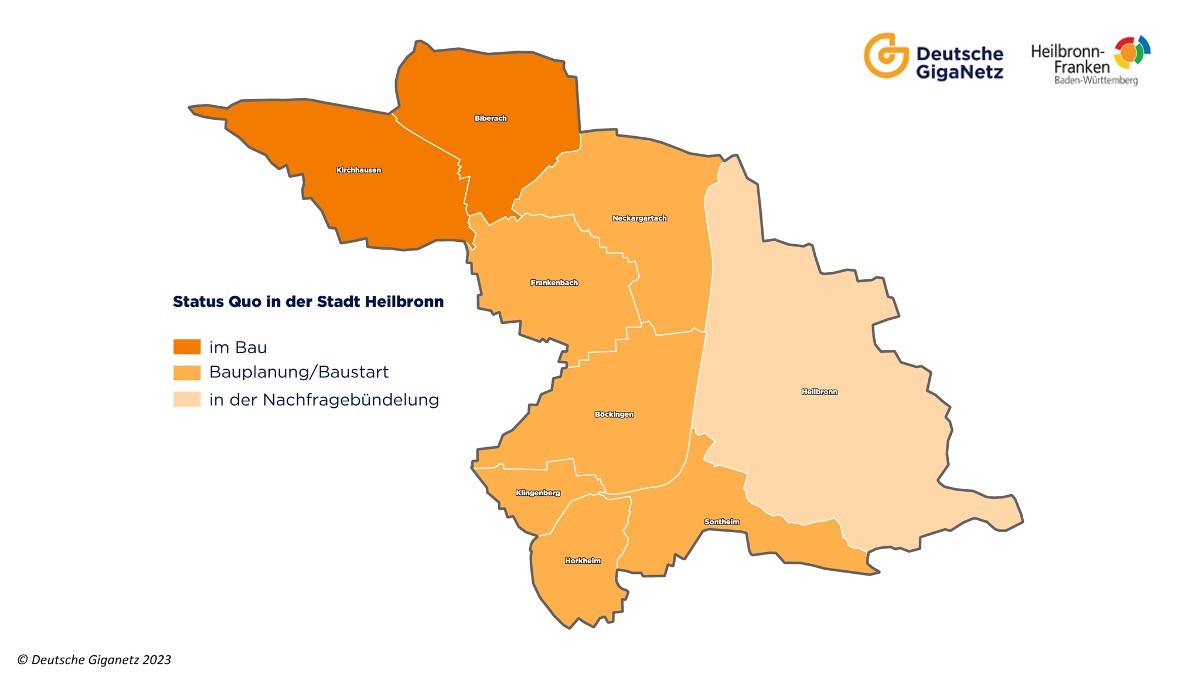Glasfaser-Internet für Heilbronn: Deutsche GigaNetz hält Wort und treibt  Ausbau voran!